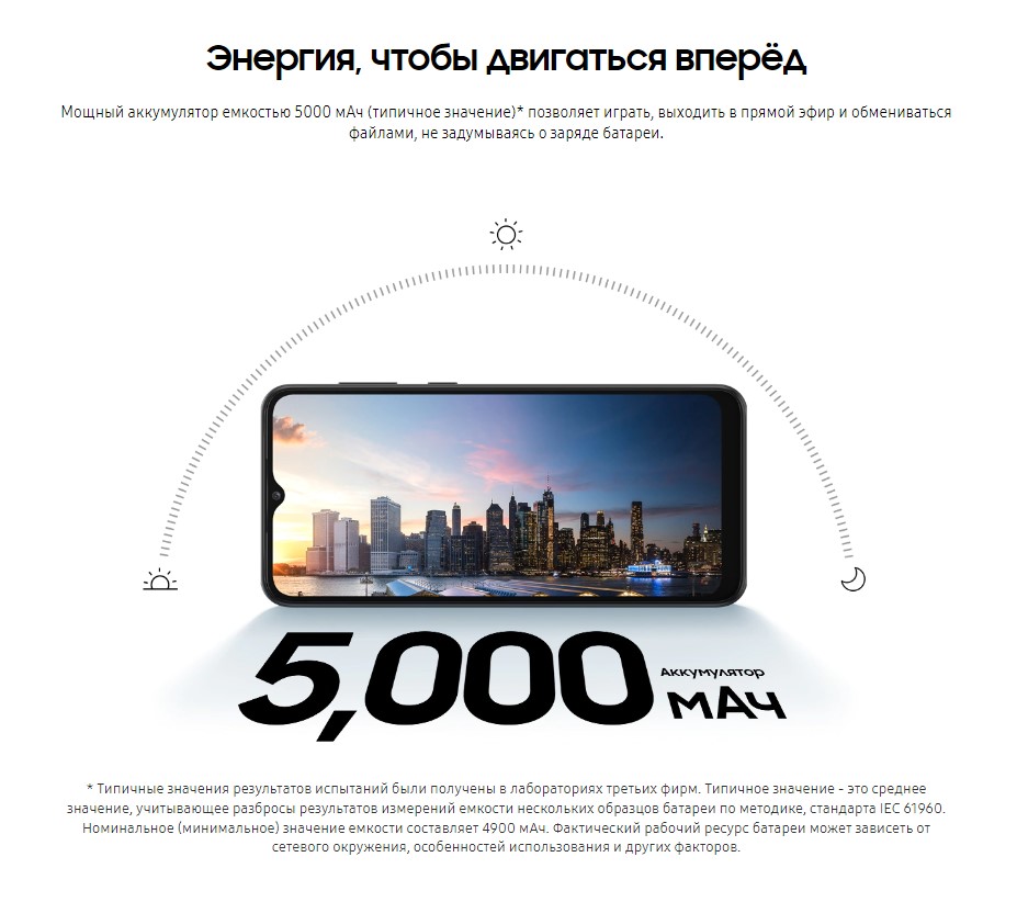 Samsung Galaxy A03s Core в Самаре Samsung Galaxy A03s Core